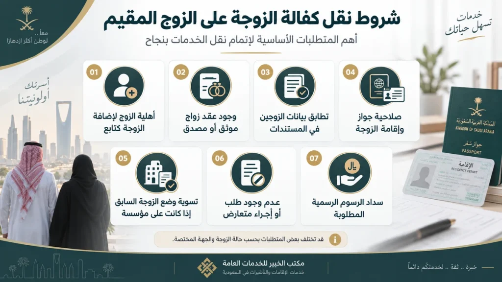 شروط نقل كفالة الزوجة على الزوج المقيم في السعودية