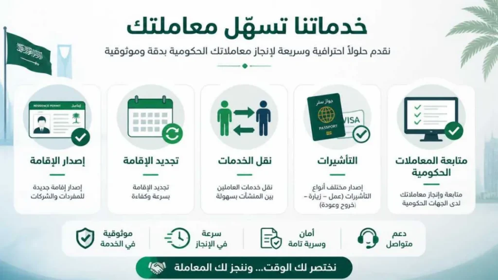 خدمات الإقامات والتأشيرات في السعودية للمقيمين