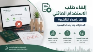 إلغاء طلب الاستقدام العائلي قبل إصدار التأشيرة في السعودية